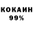 Кетамин ketamine Juliia Romaschenko